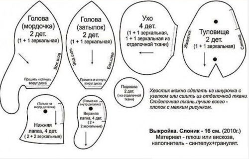 Выкройка слона, мастер класс.